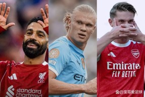 壹号官网入口 -关于集结日英超传出新动向，AC米兰官宣签约，管理层表态——悬念犹存，球探报告显示潜力的信息